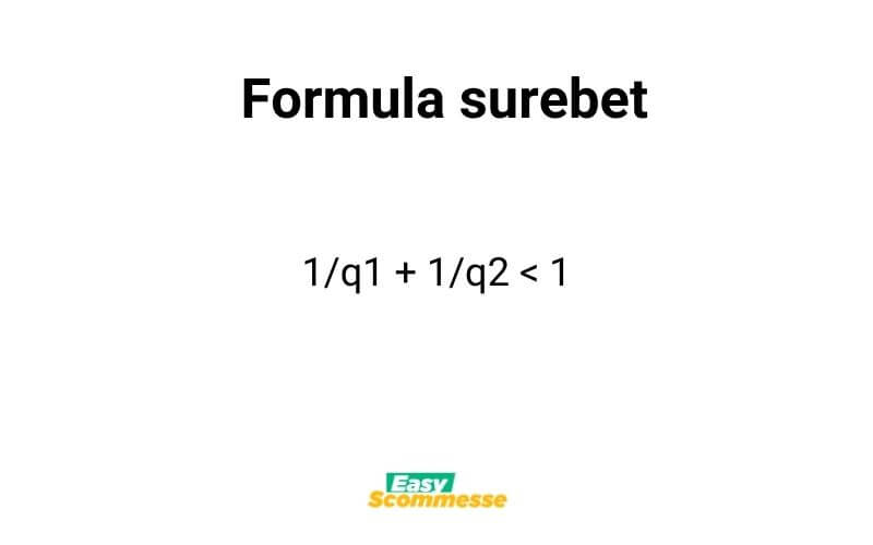 formula surebet